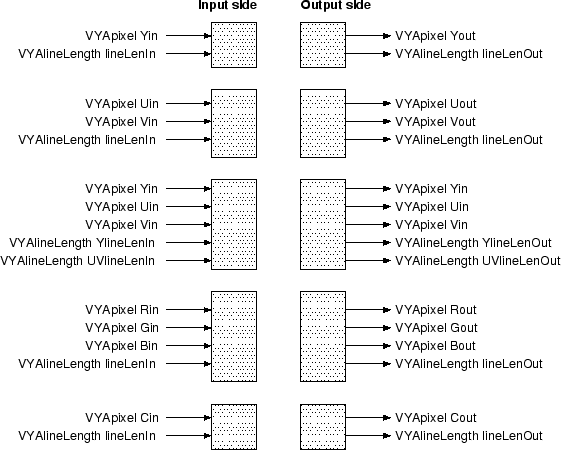 \begin{figure}\centerline{\epsfig{file=Figures/vyaline.eps}}\end{figure}