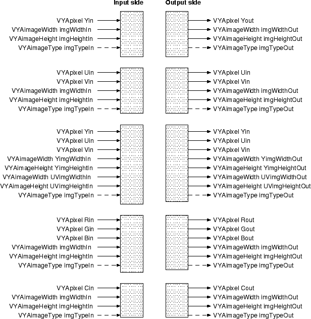 \begin{figure}\centerline{\epsfig{file=Figures/vyaimage.eps}}\end{figure}