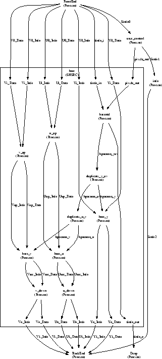 \begin{figure}\centerline{\epsfig{figure=Figures/hsrc.eps,width=0.6\textwidth}}\end{figure}